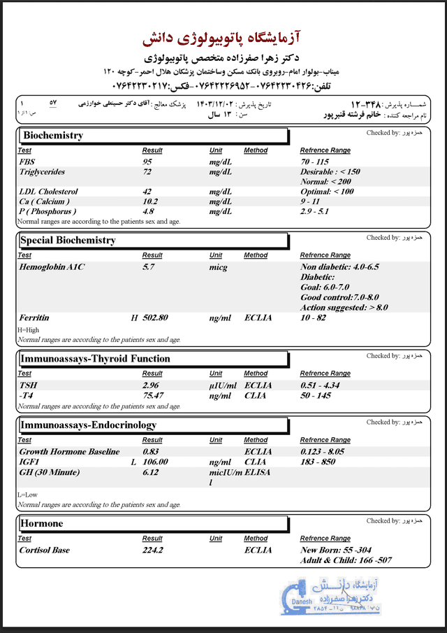 تصویر کاور انجمن روز تعطیله
